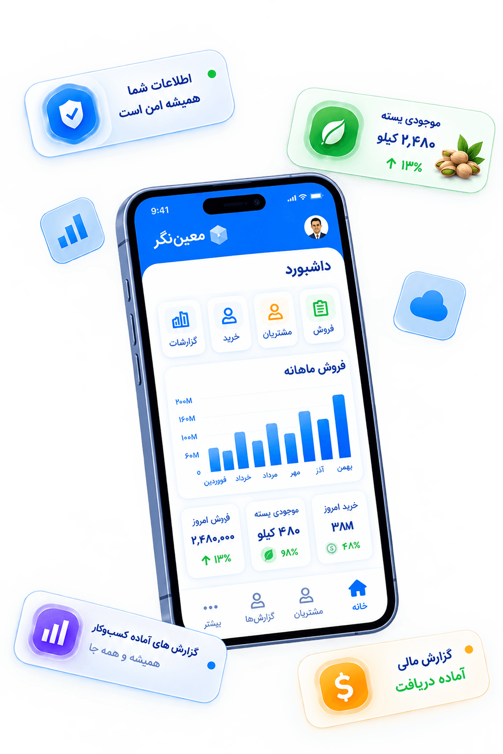 معین نگر - نرم افزار حسابداری